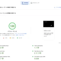 PageSpeed Insightsの結果(携帯電話)