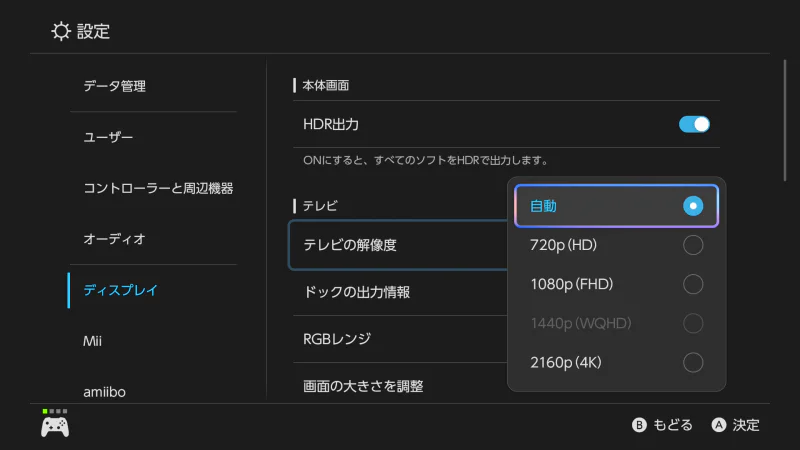 テレビの解像度